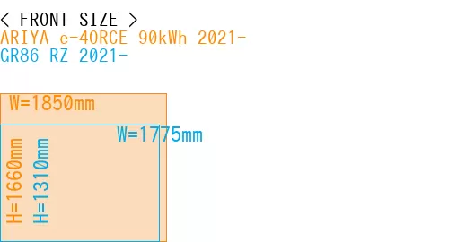 #ARIYA e-4ORCE 90kWh 2021- + GR86 RZ 2021-
